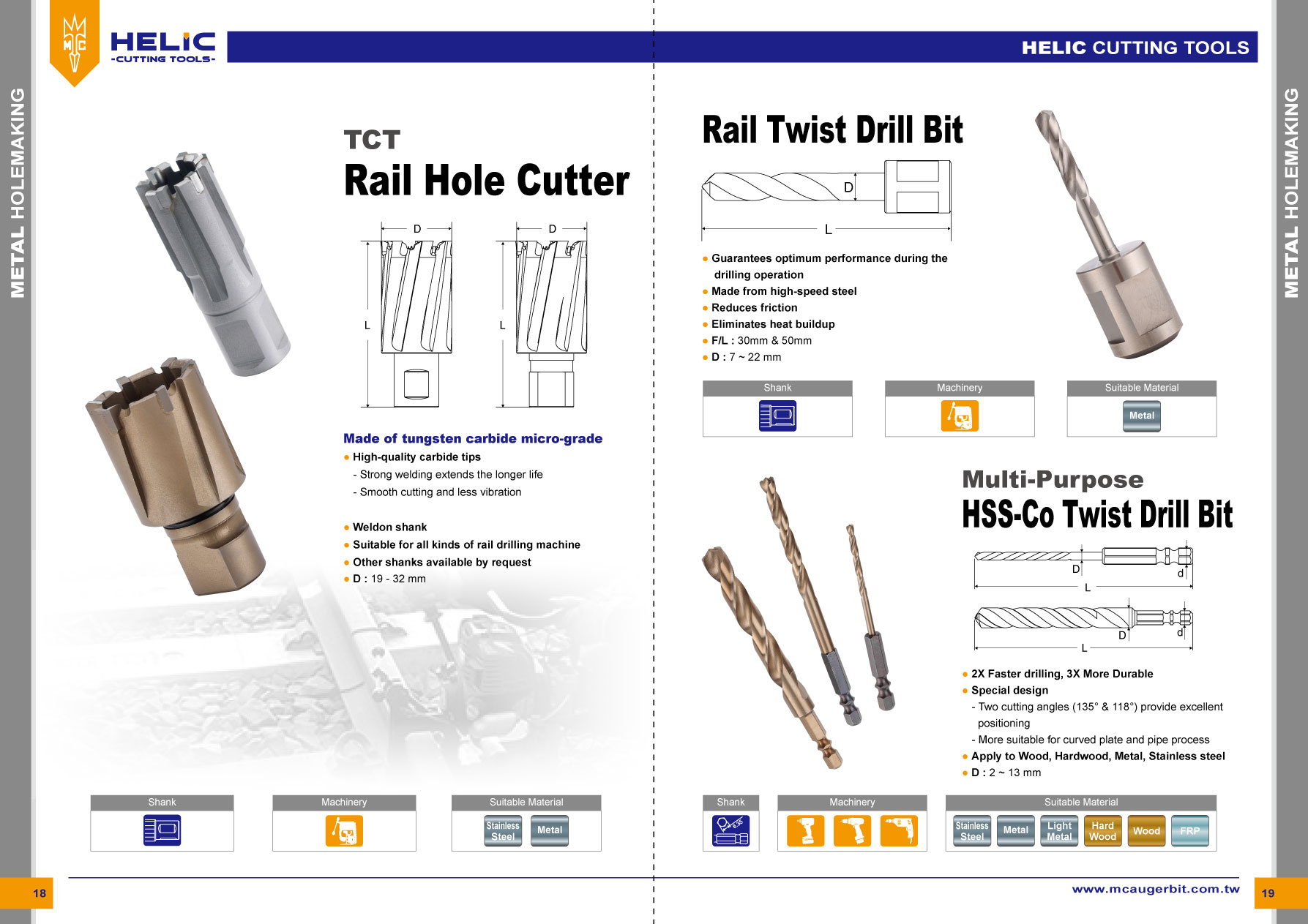 Catalog HELIC Cutting Tools