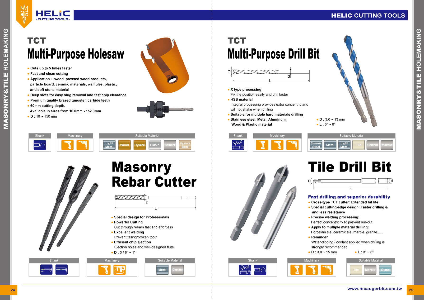 Catalog HELIC Cutting Tools